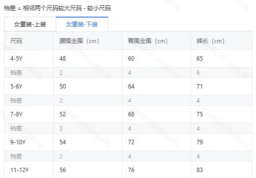 5-12 Year Old Girls' Trendy Milk Tea Outfit: Black Crew Neck T-Shirt with Colorful Printed K-Pop Letters + Gradient Bubble Tea, Cute Pattern Flared Pants Casual Clothes