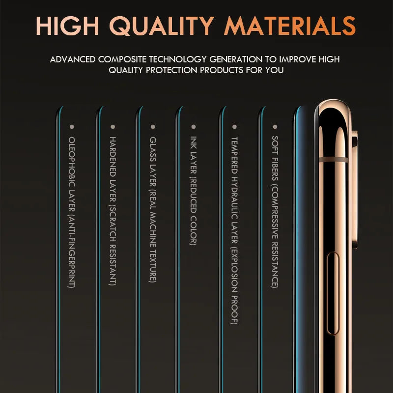 Full Cover Protective Glass On The For iPhone 11 12 13 Pro XS Max XR X Screen Protector For iPhone 7 6 8 Plus 11 Tempered Glass