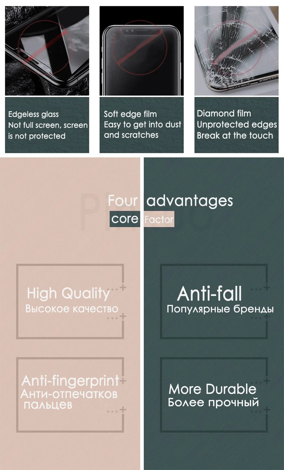 Full Cover Protective Glass On The For iPhone 11 12 13 Pro XS Max XR X Screen Protector For iPhone 7 6 8 Plus 11 Tempered Glass