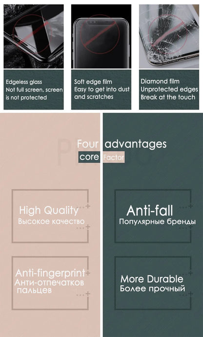 Full Cover Protective Glass On The For iPhone 11 12 13 Pro XS Max XR X Screen Protector For iPhone 7 6 8 Plus 11 Tempered Glass