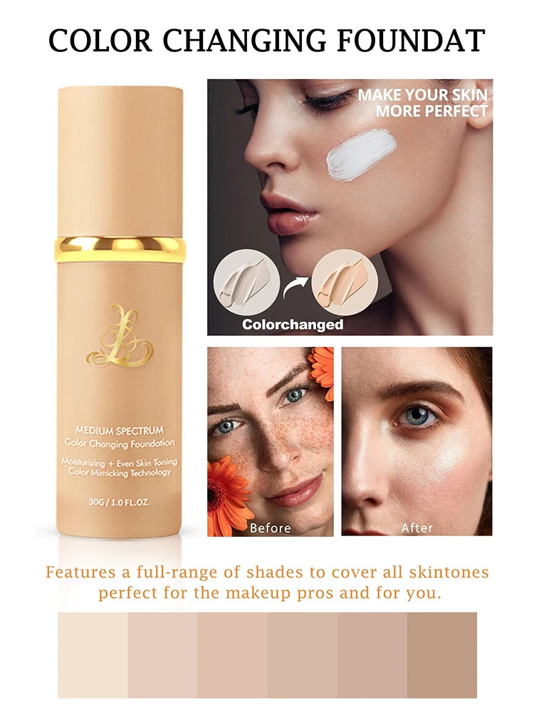 Four-in-one color-changing liquid foundation,with SPF50+ longwearing and no makeup removal, no powder sticking, moisturizing