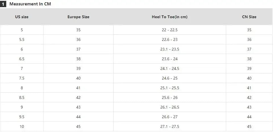 Vulcanized Platform Sneakers Wedge Shoes Non-slip Casual Shoes Women 2025 Autumn Lace-up Comfort Denim Canvas Shoes Thick Sole