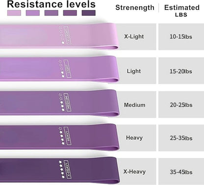 Resistance Loop Exercise Bands, Resistance Bands Exercise Bands for Home Fitness, Stretching, Strength Training, Set of 5