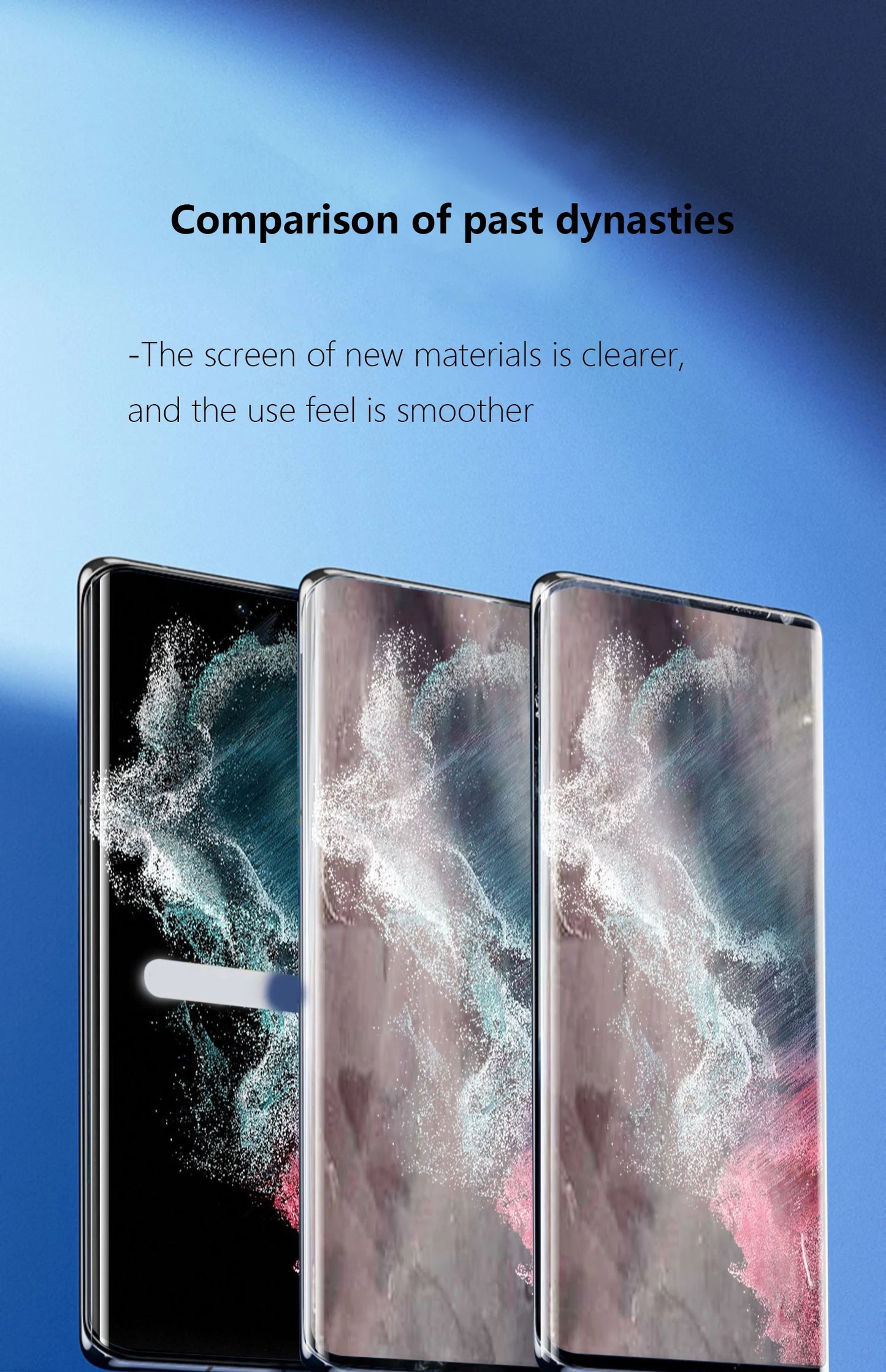 For Samsung Galaxy S25 S24 S23 S22 S21 S20 Plus Ultra Screen Protectors Note 20 10 S10 Lite FE S10E S20FE S21FE 5G Note20 Film