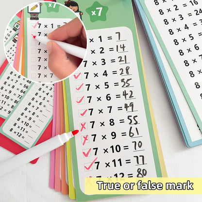 0-12 Multiplication Charts, Times Table Cards, Self Check Math Learning Tool, Montessori Mathematical Training, Teaching Aids