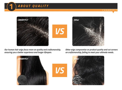 Body Wave 13x6 HD Transparent Lace Front Human Hair Wig 40 Inch Pre Plucked 220 Density 5x5 Glueless Lace Frontal Wigs for Women