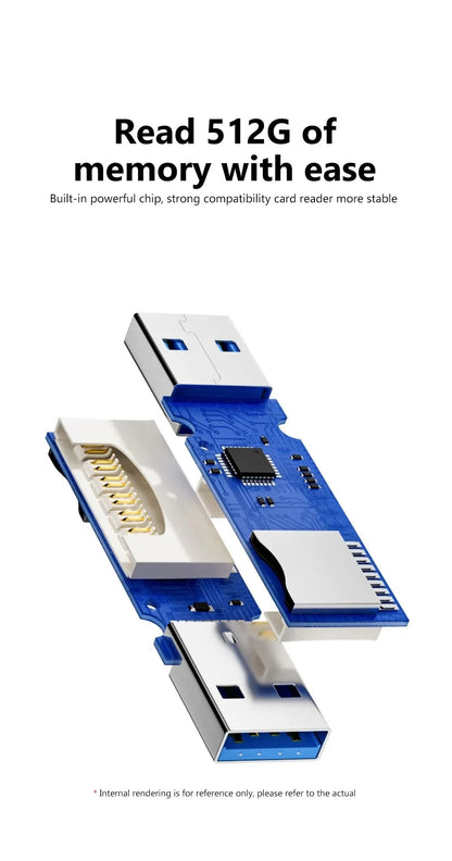 USB 3.0 SD TF Card Reader 2 in 1 High Speed Smart Cardreader Adapter for PC Laptop Notebook Computer Camera Car Mounted