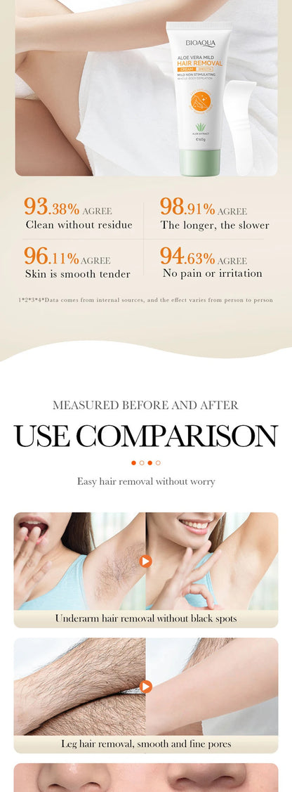 Hair Removal Cream Permanent Epilator Cream Intimate Areas Health Painless Hair Remover Growth Inhibitor Body Care For Men Woman