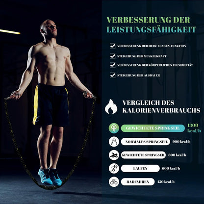 25 mm*3 M Weighted Jump Rope For Fitness Heavy Jump Rope 10ft  Women Men Workout Battle Ropes Fitness Training Skipping Rope