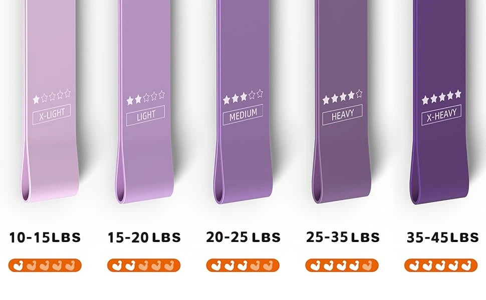 Resistance Loop Exercise Bands, Resistance Bands Exercise Bands for Home Fitness, Stretching, Strength Training, Set of 5