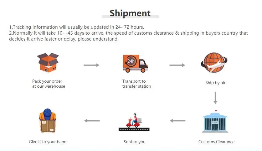 Vulcanized Platform Sneakers Wedge Shoes Non-slip Casual Shoes Women 2025 Autumn Lace-up Comfort Denim Canvas Shoes Thick Sole