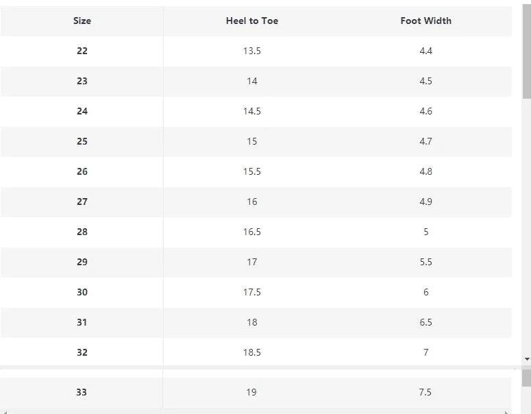 Spring Kid Shoes New Fashion Versatile Girl Sneakers Comfort Soft Sole Anti Slip Simple Boy Shoe Breathable Classic Casual Shoes