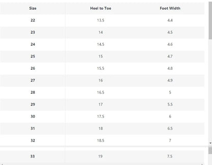 Spring Kid Shoes New Fashion Versatile Girl Sneakers Comfort Soft Sole Anti Slip Simple Boy Shoe Breathable Classic Casual Shoes