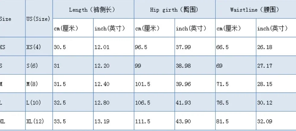 Denim Ripped Jeans Women Shorts Washed Vintage High Waist Holes Bleached Pockets Sexy Loose Y2k Straight Distressed 2025 Basics