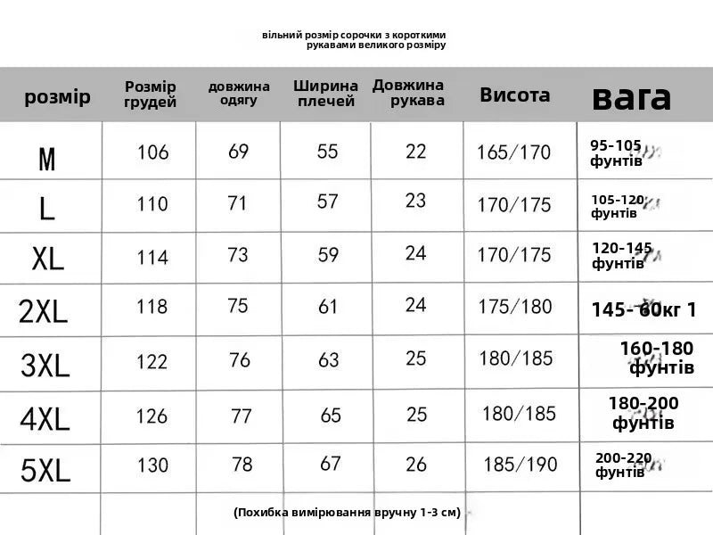 American Retro Men's  irt Summer Loose Workwear ort Sve T-irt Simple Sle Youth Trend ket Design Flat Iron