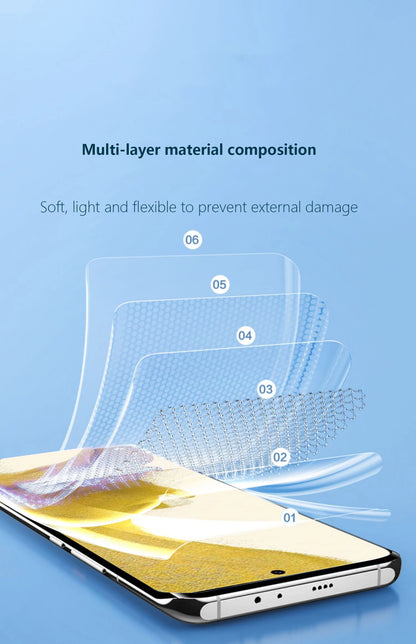 For Samsung Galaxy S25 S24 S23 S22 S21 S20 Plus Ultra Screen Protectors Note 20 10 S10 Lite FE S10E S20FE S21FE 5G Note20 Film