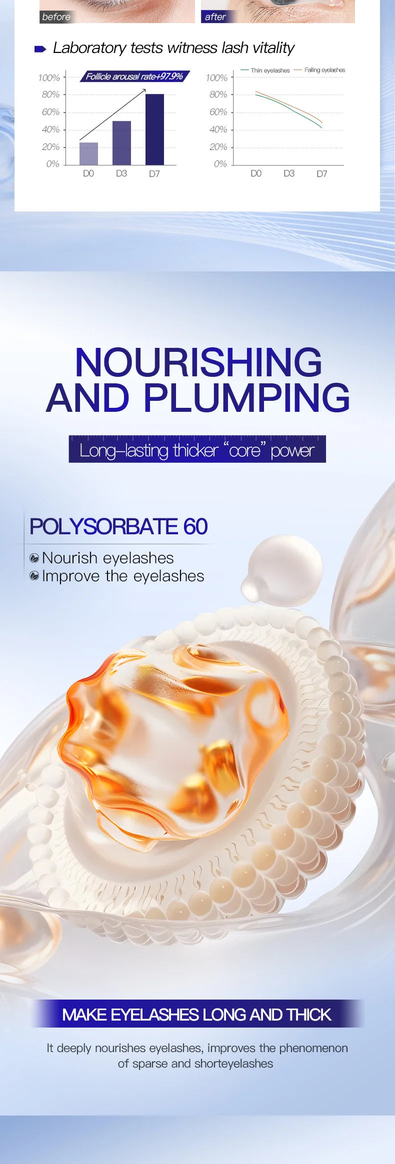 Fast Eyelash Growth Serum 7 Days Natural Eyelash Enhancer Longer Fuller Thicker Lashes Treatment New Products Eye Care Makeup