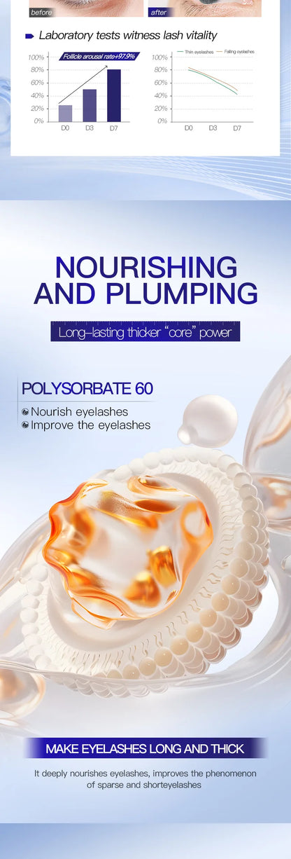 Fast Eyelash Growth Serum 7 Days Natural Eyelash Enhancer Longer Fuller Thicker Lashes Treatment New Products Eye Care Makeup