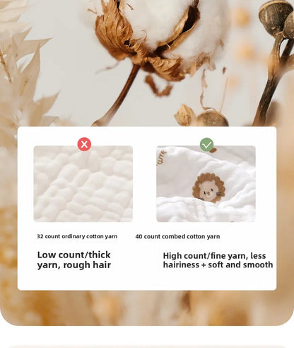 2PCS.Newborn 100% Cotton Gauze Burp Cloths—Ultra-Soft Baby Washcloths.Breathable,skin-friendly, super absorbent&easy to clean.