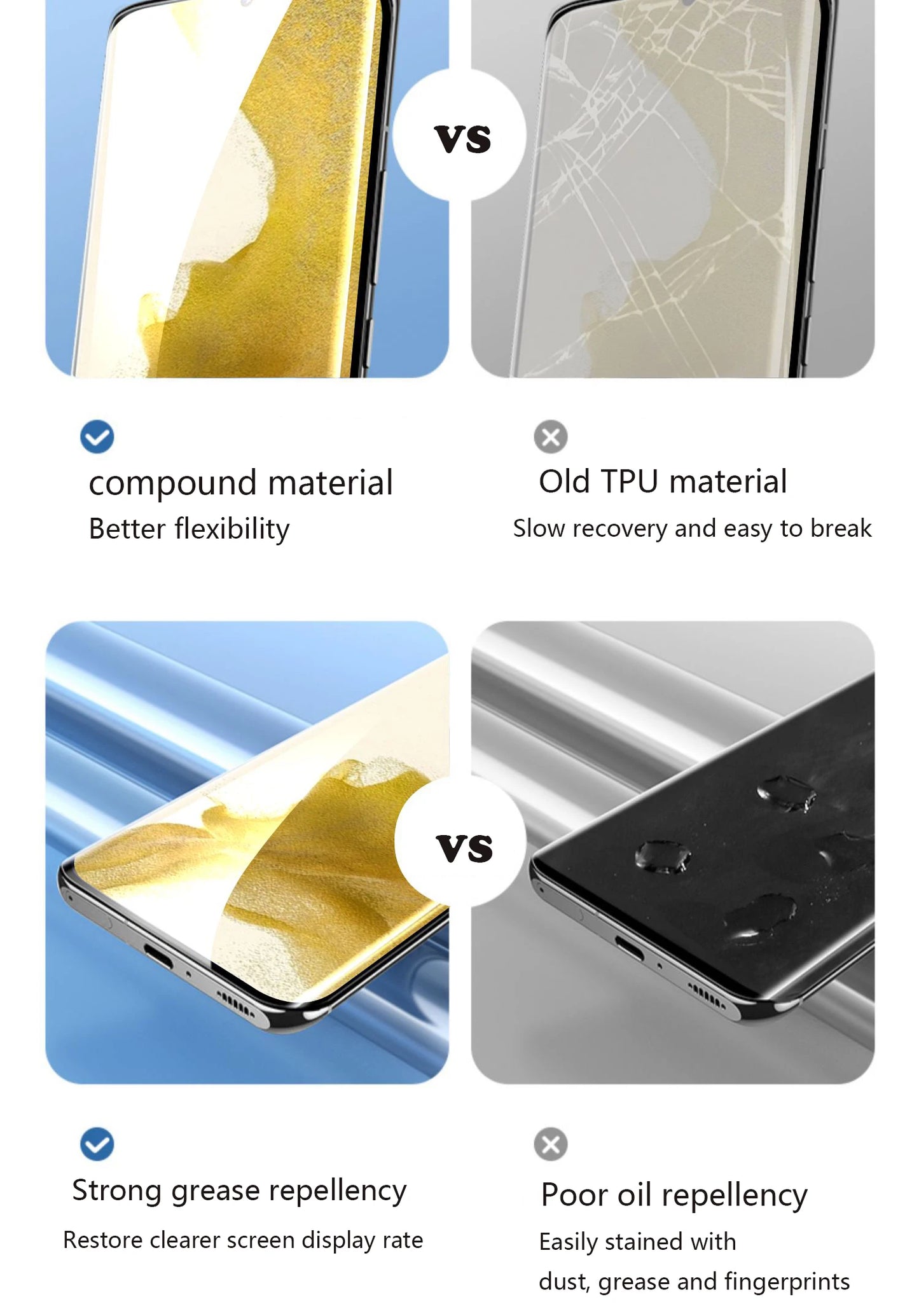 For Samsung Galaxy S25 S24 S23 S22 S21 S20 Plus Ultra Screen Protectors Note 20 10 S10 Lite FE S10E S20FE S21FE 5G Note20 Film