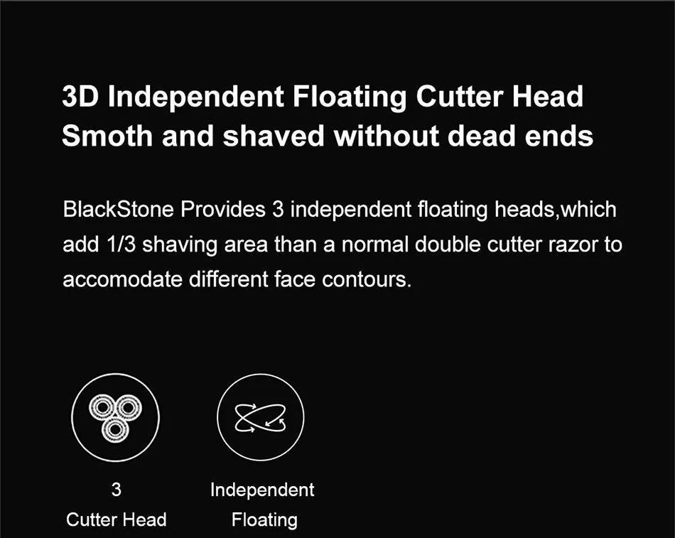 Blackstone Electrical Rotary Shaver for Men 3D Floating Blade Washable USB Rechargeable Shaving Beard Machine