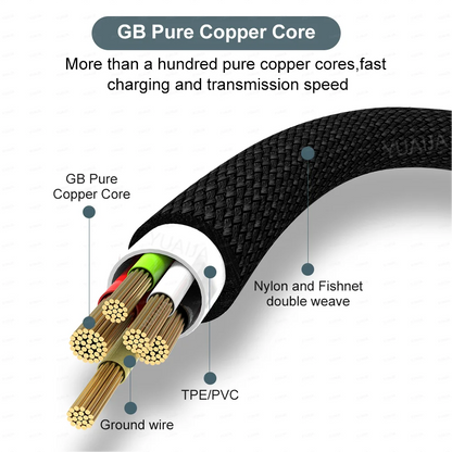 USB Type-C Extended  3M 5M 8-Meter Android Micro USB Fast Charging Cable For Huawei Xiaomi Vivo Oppo And Leeco Phone Data C