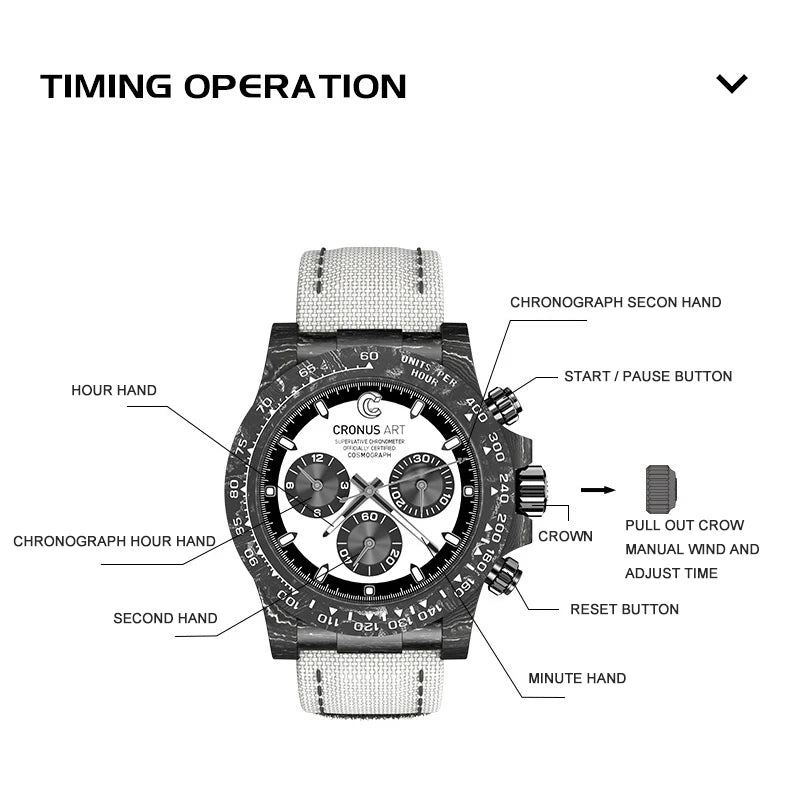 CRONUSART Men Chronograph Watch Pilot 40mm Automatic Mechanical Wristwatch Carbon Fiber Case Luminous Sapphire Mirror