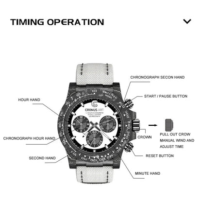 CRONUSART Men Chronograph Watch Pilot 40mm Automatic Mechanical Wristwatch Carbon Fiber Case Luminous Sapphire Mirror
