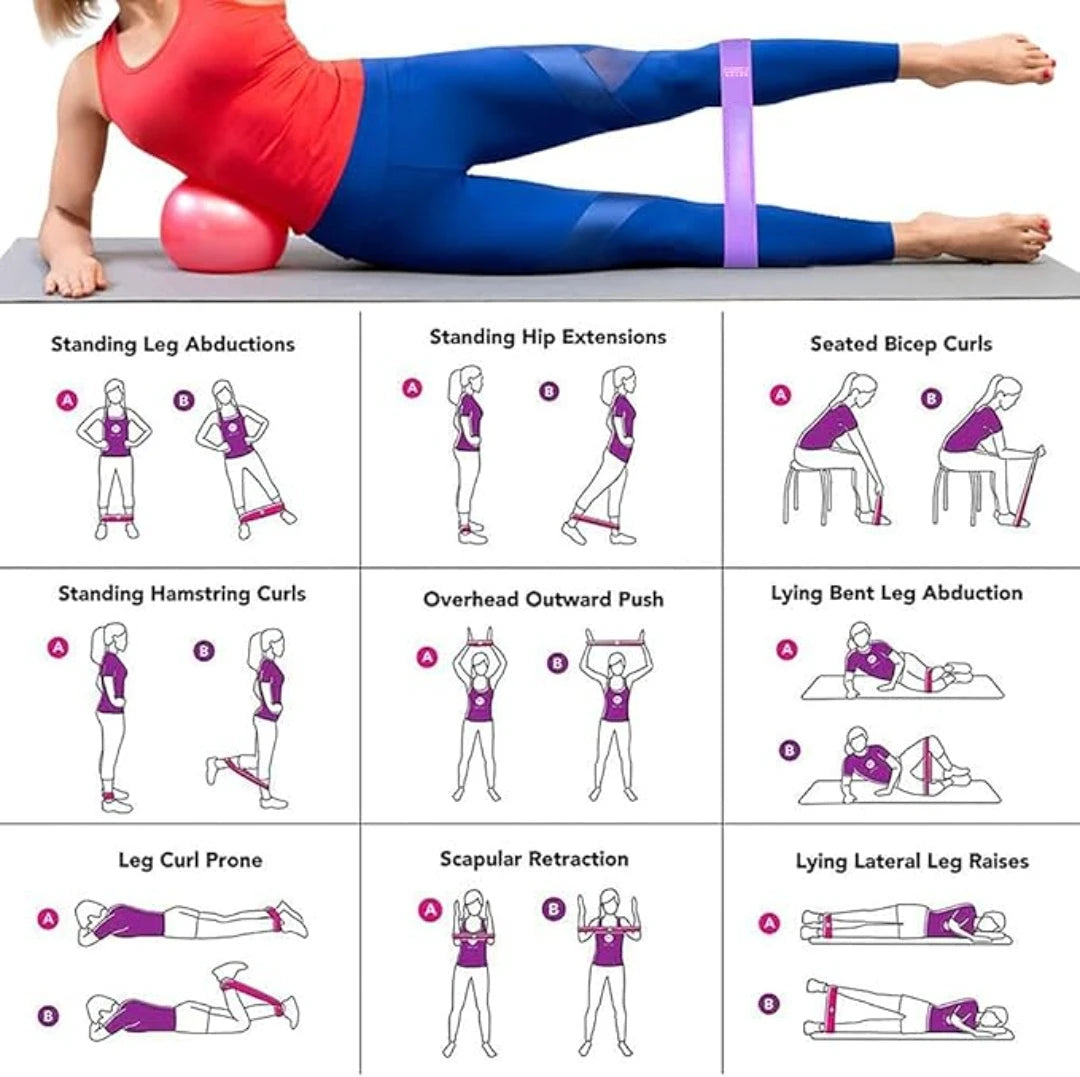 Resistance Loop Exercise Bands, Resistance Bands Exercise Bands for Home Fitness, Stretching, Strength Training, Set of 5