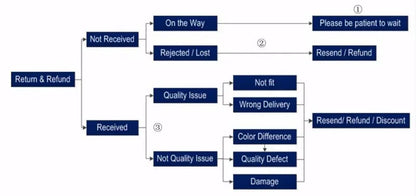 1979 Camaro Z28 Collector Car Owner Gift Muscle Cars T-Shirt 100% Cotton O-Neck Summer Short Sleeve Casual Mens T-shirt