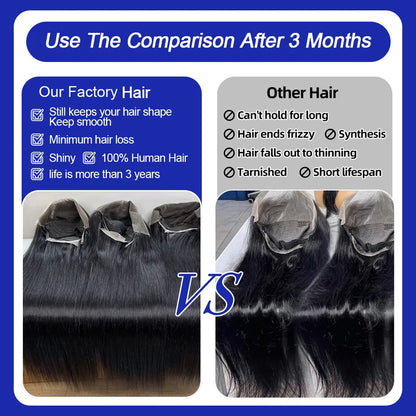 Vietnamese Raw 13X4 Lace Front Wigs For Black Women Remy 30 40 Inch Pre Plucked Bone Straight Human Hair Wigs 13X6 Hd Lace Frontal Wigs