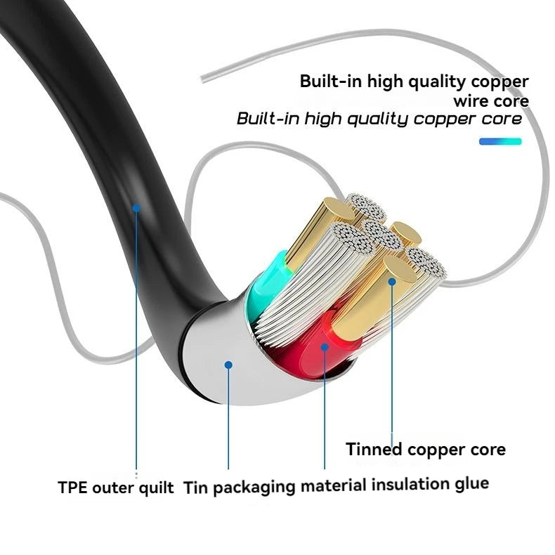 5.5/8MM TYPE-C Android Endoscope Camera IP67 Waterproof 6 LED Adjustable  Borescope Mini Camera for Pipeline Inspection
