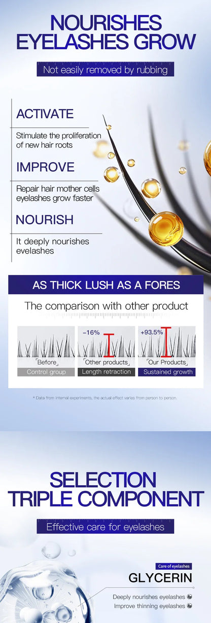 Fast Eyelash Growth Serum 7 Days Natural Eyelash Enhancer Longer Fuller Thicker Lashes Treatment New Products Eye Care Makeup