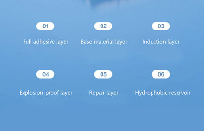 For Samsung Galaxy S25 S24 S23 S22 S21 S20 Plus Ultra Screen Protectors Note 20 10 S10 Lite FE S10E S20FE S21FE 5G Note20 Film