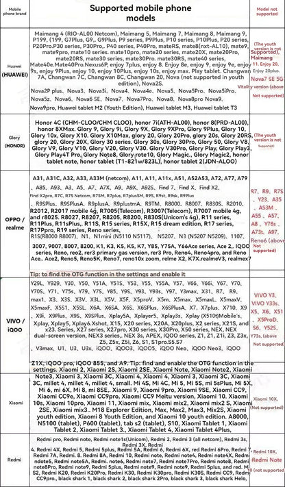 5.5/8MM TYPE-C Android Endoscope Camera IP67 Waterproof 6 LED Adjustable  Borescope Mini Camera for Pipeline Inspection