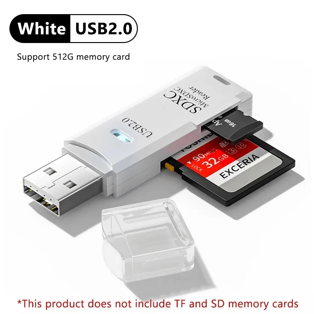 USB 3.0 SD TF Card Reader 2 in 1 High Speed Smart Cardreader Adapter for PC Laptop Notebook Computer Camera Car Mounted