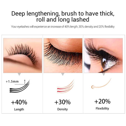 Fast Eyelash Growth Serum 7 Days Natural Eyelash Enhancer Longer Fuller Thicker Lashes Treatment New Products Eye Care Makeup